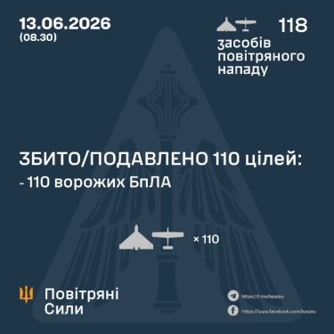 Фото 3 — Потери врага по состоянию на 13 июня 2026 г. – Генштаб ВСУ