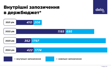 Фото дело 74