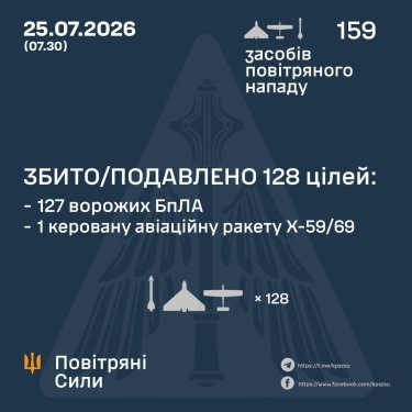 Фото 3 — Потери врага по состоянию на 25 июля 2026 г. – Генштаб ВСУ