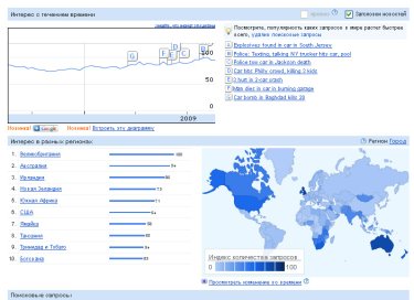 Фото 2 — Google помог украинским SEO-специалистам