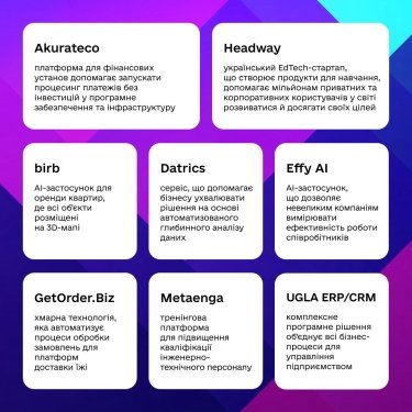 Фото 2 — В Минцифре определили отечественные стартапы, которые представят Украину на London Tech Week 2024