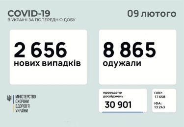 Фото 13 — Архив новостей о коронавирусе за февраль 2021 года