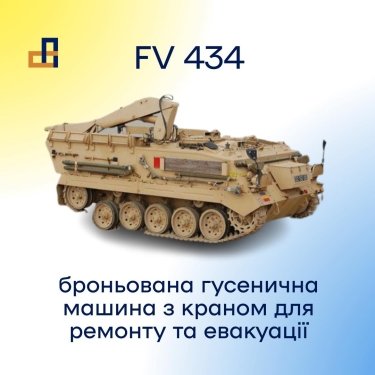 Фото 6 — "Народные Спартаны": военным уже передали первую партию бронетранспортеров (ВИДЕО, ФОТО)