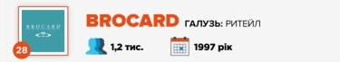 Фото 30 — Журнал "ТОП-100. Рейтинги найбільших" назвав найкращих роботодавців України