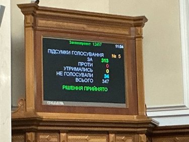 Фото 2 — Рада продовжила термін проходження ВЛК для обмежено придатних на 4 місяці