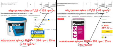 Фото 2 — После ценовой огласки в СМИ "Энергоатом" отменил ремонт фасада Хмельницкой АЭС