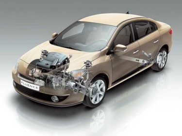 Фото 8 — Турецкий космополит - тест-драйв Renault Fluence