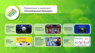 Фото 4 — Переможці конкурсу маркетингових проєктів X-RAY