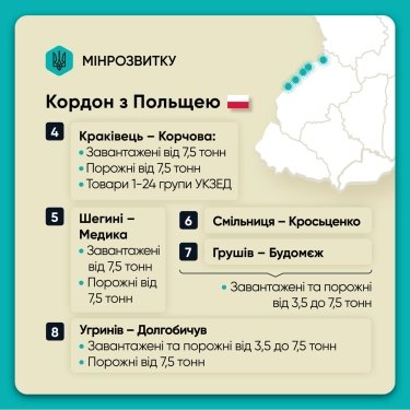Фото 3 — В некоторых пунктах пропуска вводят отдельные очереди для грузовиков от 3,5 тонн: список