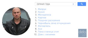 Фото 6 — Google опубликовал рейтинг самых популярных запросов 2014 года