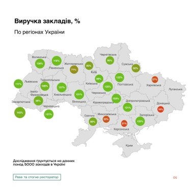 Фото 3 — В Украине с начала полномасштабной войны закрылось около 7 тысяч ресторанов и кафе – эксперт