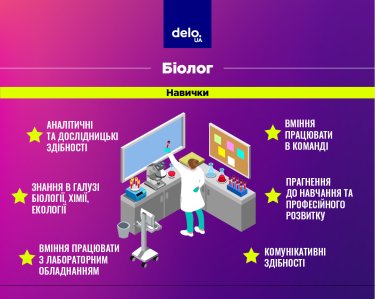 Фото 2 — Біолог