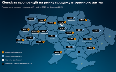 Фото 3 — На первичном рынке квартиры дешевеют, на вторичке растут в цене