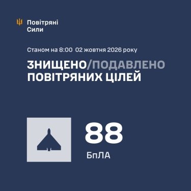 Фото 3 — Потери врага по состоянию на 2 октября 2026 – Генштаб ВСУ