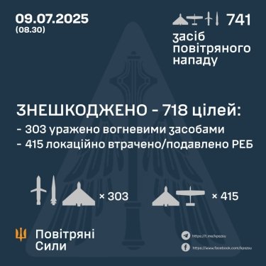 Фото 3 — Втрати ворога станом на 9 липня 2025 – Генштаб ЗСУ