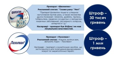 Фото 2 — Зміни в штрафній політиці АМКУ: як забути про зраду та досягти перемоги