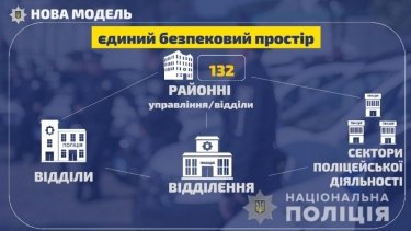 Фото 2 — Нацполиция реорганизовала свою структуру: райотделов останется лишь 132