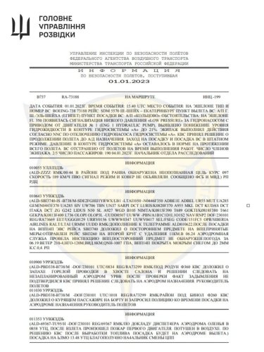 Фото 4 — Цивільна авіація в РФ на межі колапсу: українська розвідка здобула закриті документи "Росавіації"