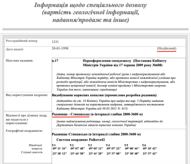 Фото 2 — Компания БНК почти 4 года незаконно добывает нефть и газ на Львовщине