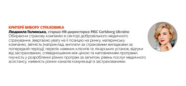 Фото 8 — Одужання медстраху: ринок добровільного медичного страхування у 2023 році поступово відновлюється