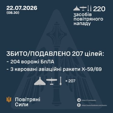 Фото 3 — Потери врага по состоянию на 22 июля 2026 – Генштаб ВСУ
