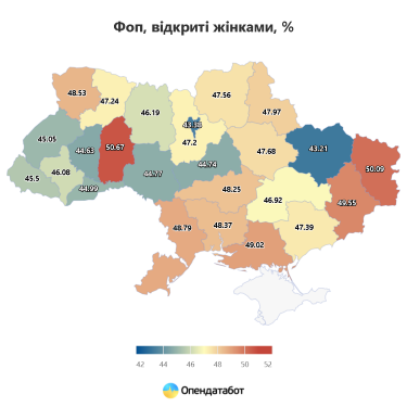 Фото 3 — За час війни майже половину нових малих бізнесів відкрили жінки
