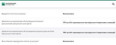Фото 2 — Час низьких тарифів позаду. Як банки підвищують плату за розрахунково-касове обслуговування