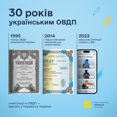 Фото 2 — За 30 років в Україні було розміщено ОВДП на понад 3,3 трлн грн