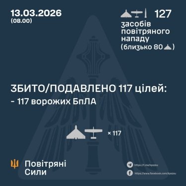 Фото 3 — Потери врага по состоянию на 13 марта 2026 г. – Генштаб ВСУ