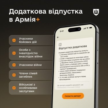 Фото 2 — У "Армия+" появилась возможность подать рапорт на дополнительный отпуск для военных с льготным статусом