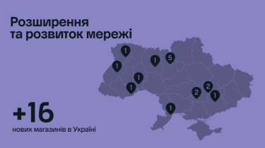 Фото 3 — Мережа магазинів "Ябко" підбила підсумки 2025 року: 16 нових магазинів, 449 млн грн сплачених податків і статус великого платника у 2026-му