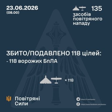 Фото 3 — Втрати ворога станом на 23 червня 2026 – Генштаб ЗСУ