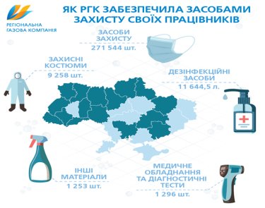 Фото 4 — Доставка газа: когда бесперебойное газоснабжение превращается в героизм