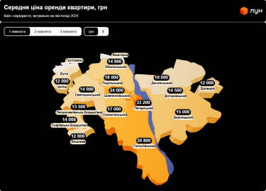 Фото 2 — Найдорожче у Києві орендувати квартири в "царських" будинках