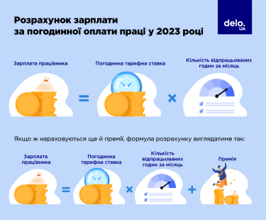 Фото 2 — Почасовая оплата труда: сколько часовая ставка в 2023 году и как ее рассчитать