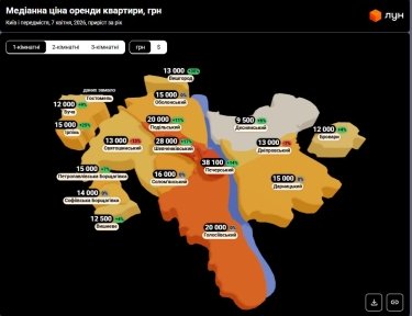 Фото 3 — Ціни на оренду квартир в Києві у квітні 2026 (інфографіка)