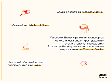 Фото 3 — Умные и еще умней: какими инновациями могут похвастаться украинские города