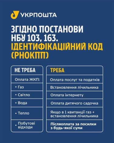 Фото 2 — Нові правила платежів: Смілянський пояснив у чому суперечка між "Укрпоштою" та НБУ