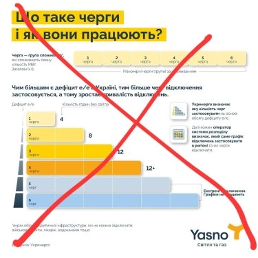 Фото 2 — Понад 16 годин без світла: Україна переходить на графіки з 4,5–5 черг – гендиректор Yasno