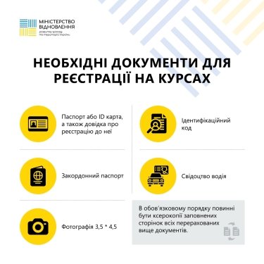 Фото 4 — Всі водії, які виконують міжнародні перевезення, повинні будуть мати "Код 95": як його отримати