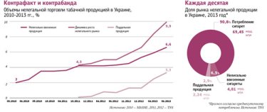 Фото 3 — Шаг навстречу