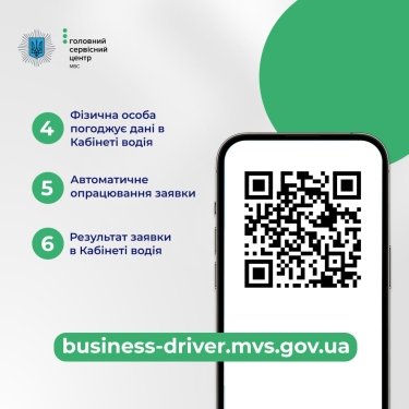 Фото 3 — В Україні запрацював Кабінет водія для юридичних осіб