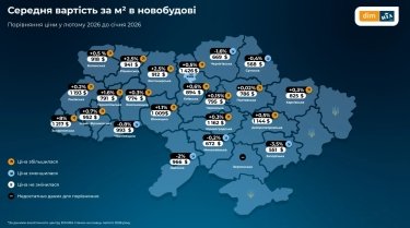 Фото 2 — Ринок житла в Україні 2026: ціни, попит і нові тренди після зими