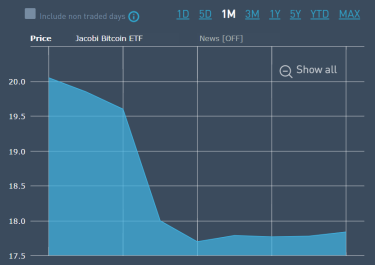 Фото 2 — Процесс пошел. Как спотовые биткоин-ETF фонды могут изменить инвестиционный мир