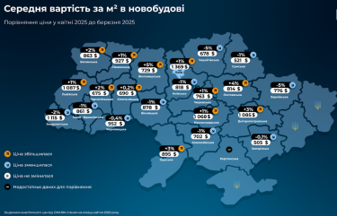 Фото 2 — На первичном рынке квартиры дешевеют, на вторичке растут в цене