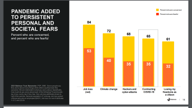Фото 2 — Тренды устойчивого развития: кейсы бизнеса по изменению климата,  иммиграции, зеленым инвестициям на главных форумах мира