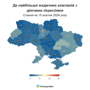 Фото 2 — 14 тисяч компаній мають право надавати медичні послуги в Україні: де найбільше