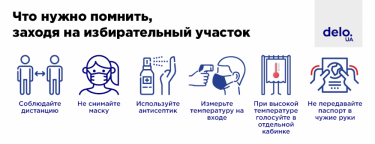 Фото 3 — Местные выборы 25 октября: как разобраться в бюллетенях и проголосовать во время карантина