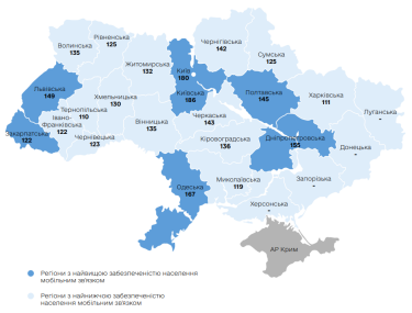 Фото 2 — Активних абонентів мобільного зв'язку в Україні поменшало на 12%, але доходи галузі зросли: що показав 2022 рік