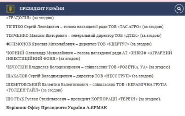 Зеленський створив Раду з підтримки підприємництва: який її склад та хто очолює